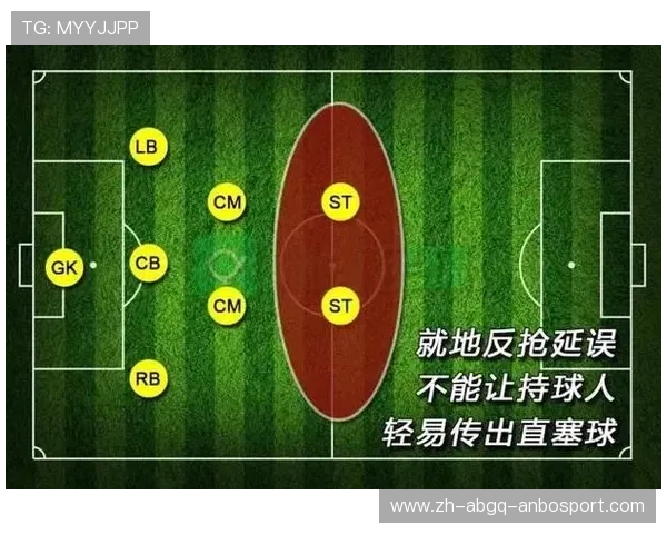 足球比赛中的高压防守与阵型安排